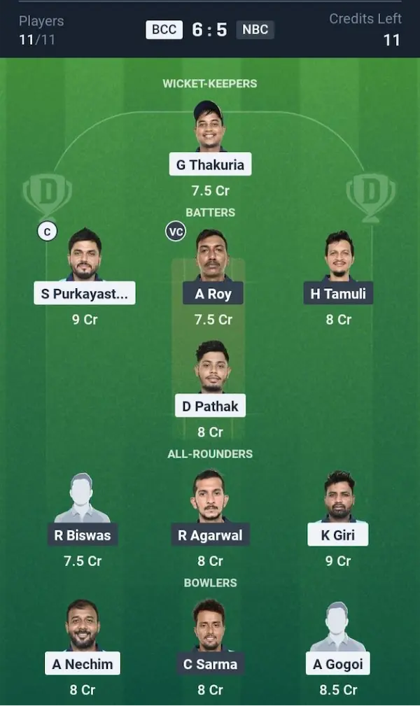 BCC vs NBC Dream11 Prediction Grand League Team 