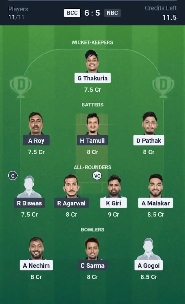 BCC vs NBC Dream11 Prediction Small League Team 