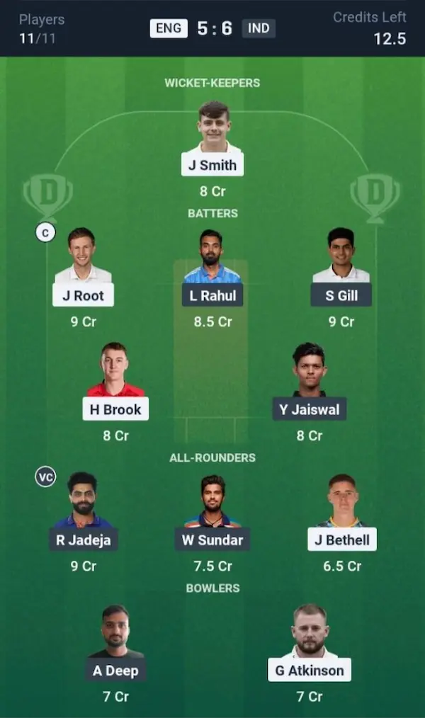 ENG vs IND Dream11 Prediction Small League Team 