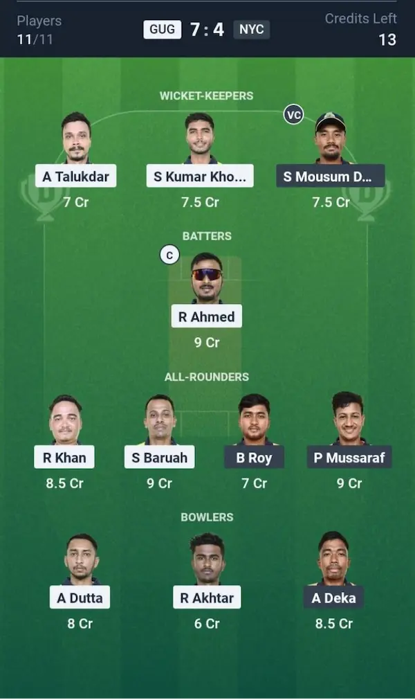 GUG vs NYC Dream11 Prediction Grand League Team 