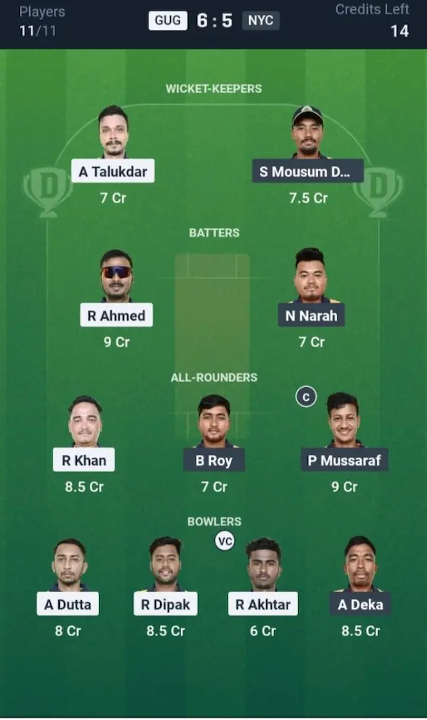 GUG vs NYC Dream11 Prediction Small League Team