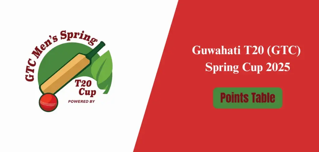 Guwahati T20 Spring Cup 2025 Points table