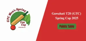 Guwahati T20 Spring Cup 2025 Points table