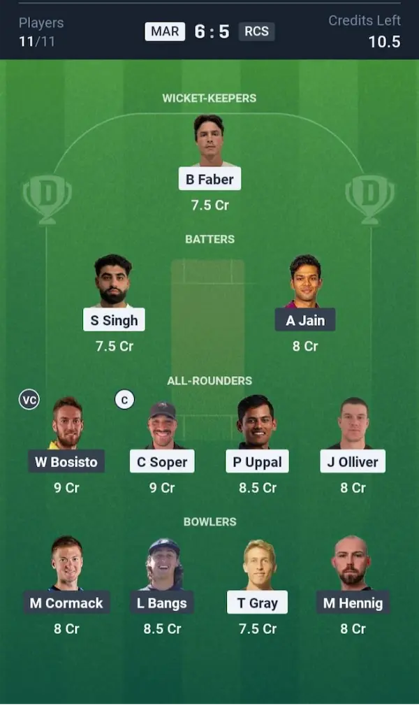MAR vs RCS Dream11 Prediction Grand League Team 