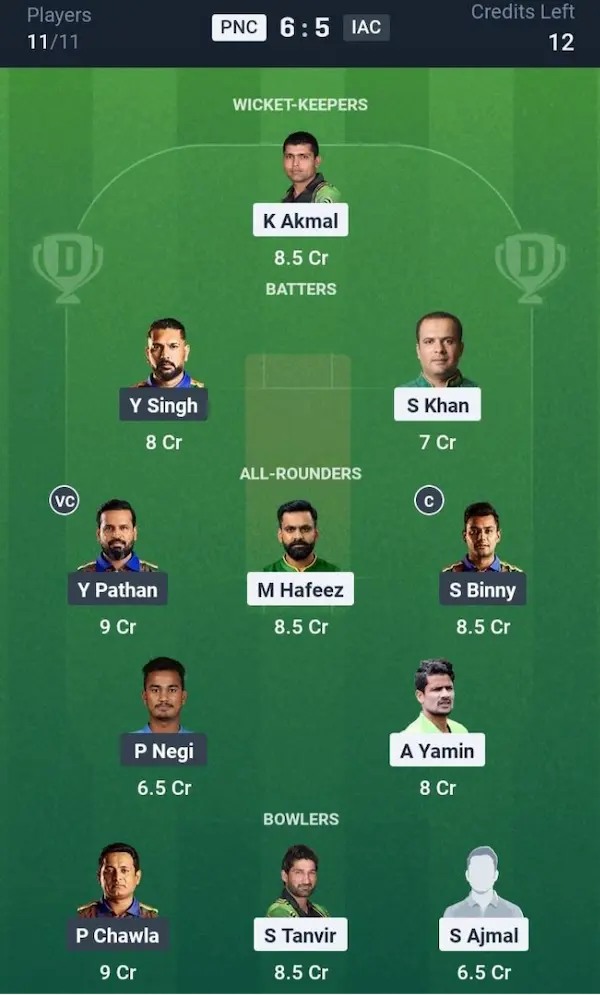 PNC vs IAC Dream11 Prediction Small League Team