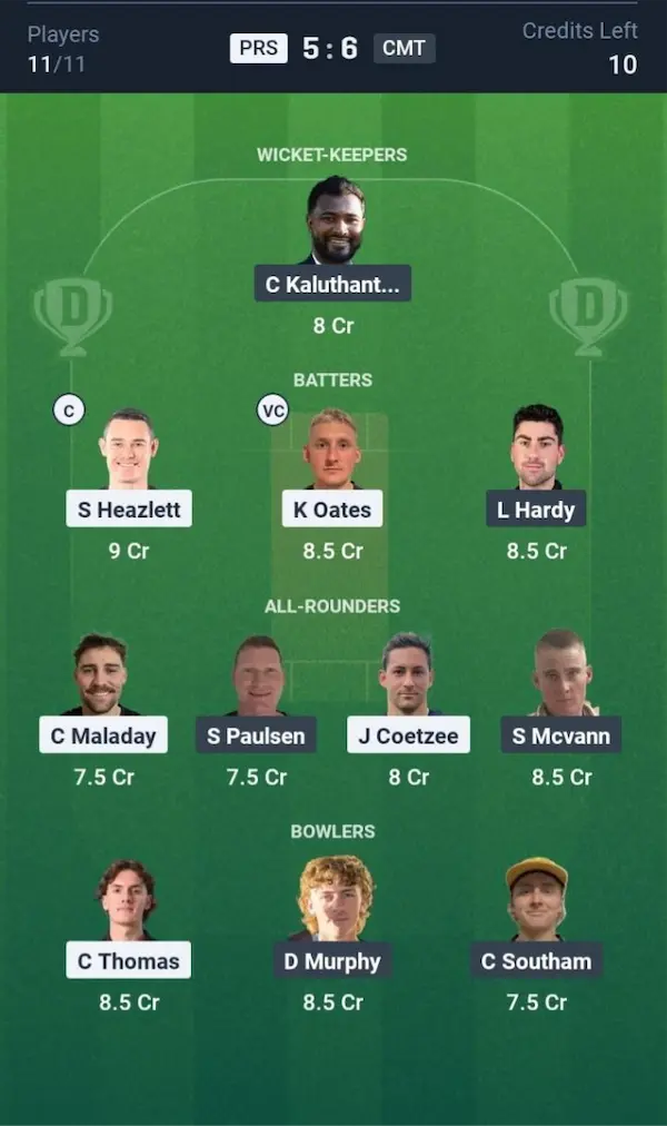 PRS vs CMT Dream11 Prediction Grand League Team 