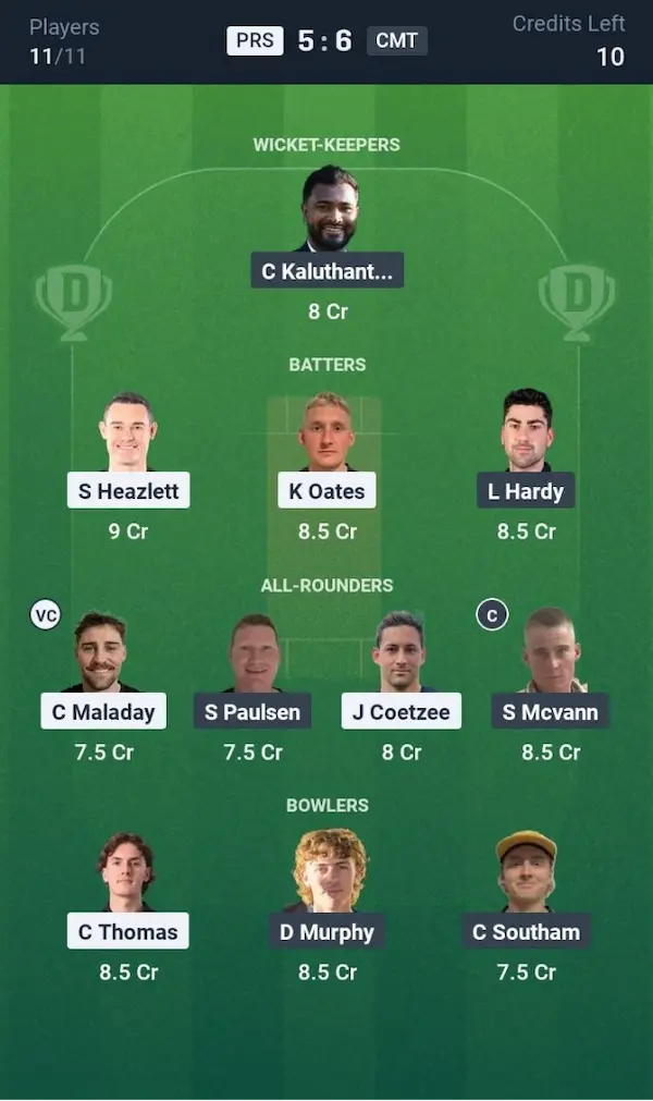 PRS vs CMT Dream11 Prediction Small League Team 