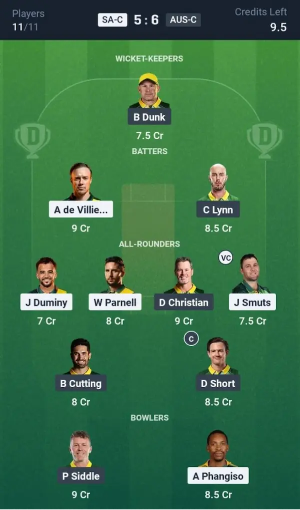 SA-C vs AUS-C Dream11 Prediction Grand League Team 