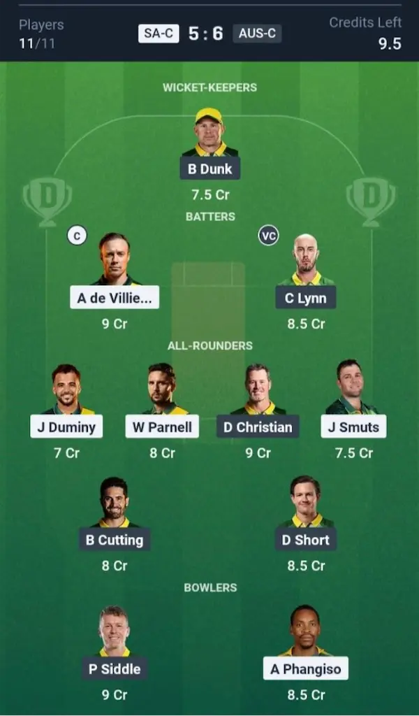 SA-C vs AUS-C Dream11 Prediction Small League Team 