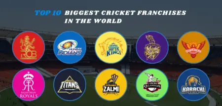 Biggest Cricket Franchise in the World