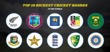 richest cricket board in the world​