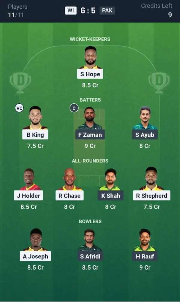 WI vs PAK Dream11 Prediction Grand League Team 