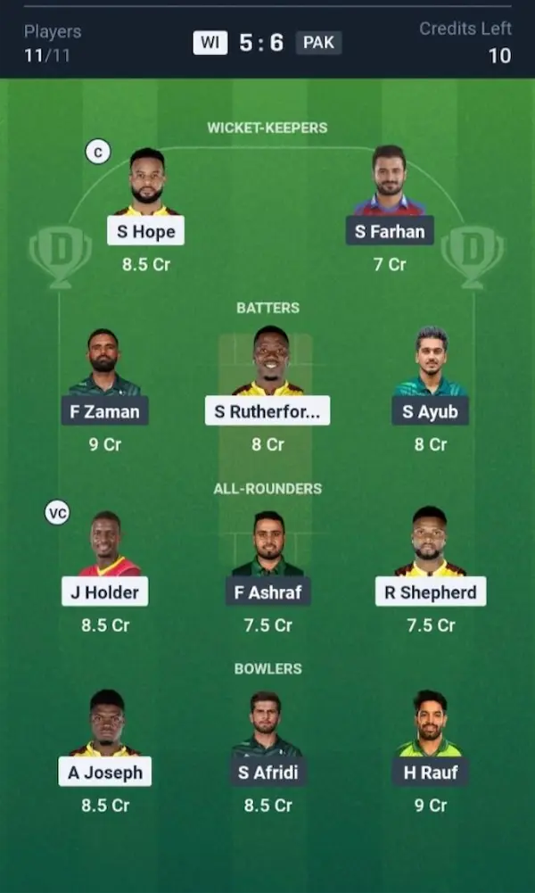 WI vs PAK Dream11 Prediction Small League Team 