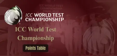World Test Championship 2025-27 Points Table