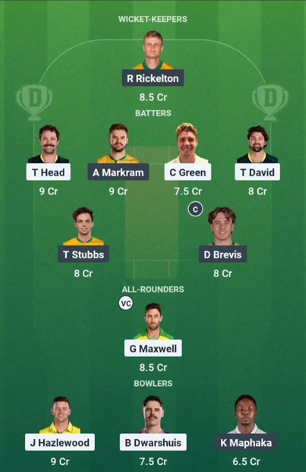 AUS VS SA Dream11 Prediction Grand League Team