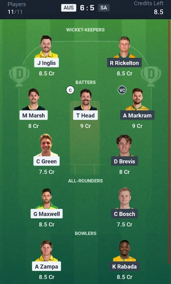 AUS VS SA Dream11 Prediction Small League Team