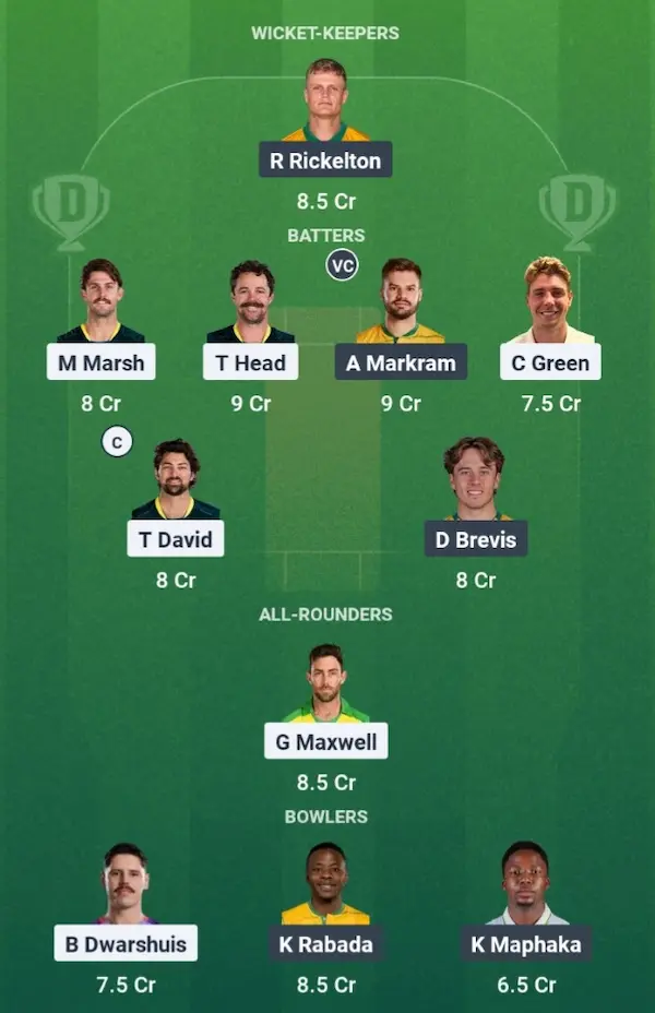 AUS VS SA Dream11 Prediction Small League Team