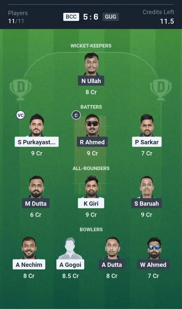 BCC VS GUG Dream11 Prediction Grand League Team 