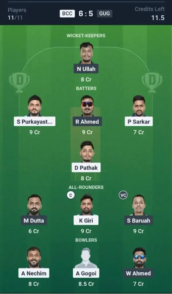 BCC VS GUG Dream11 Prediction Small League Team 