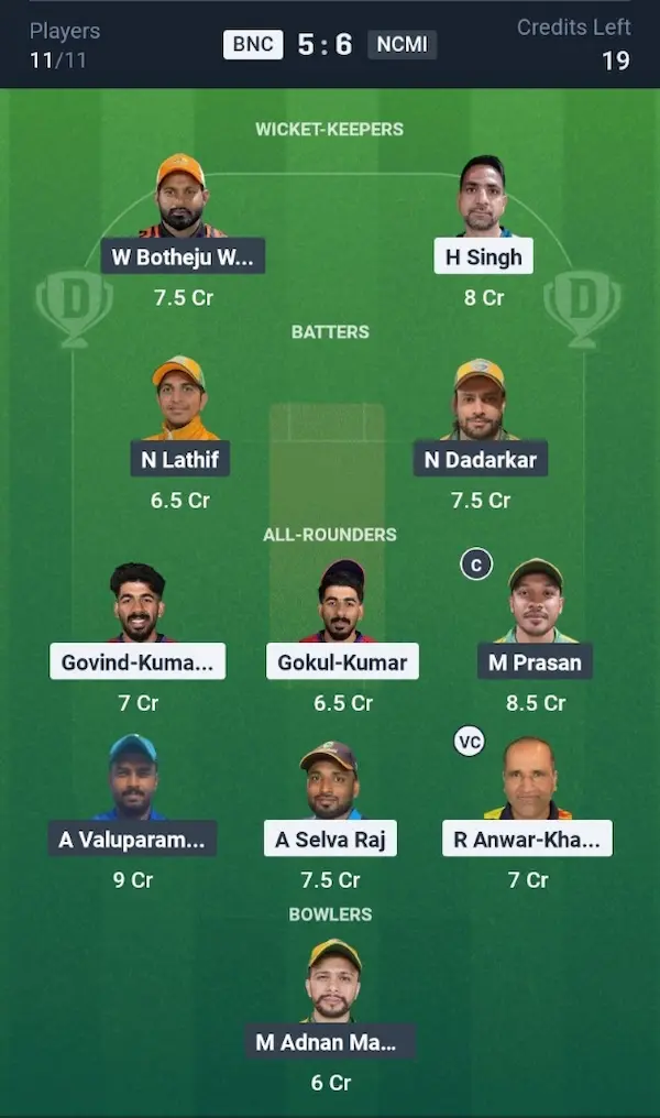 BNC vs NCMI Dream11 Prediction Grand League Team