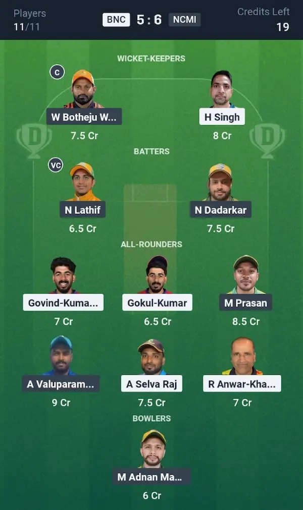BNC vs NCMI Dream11 Prediction Small League Team