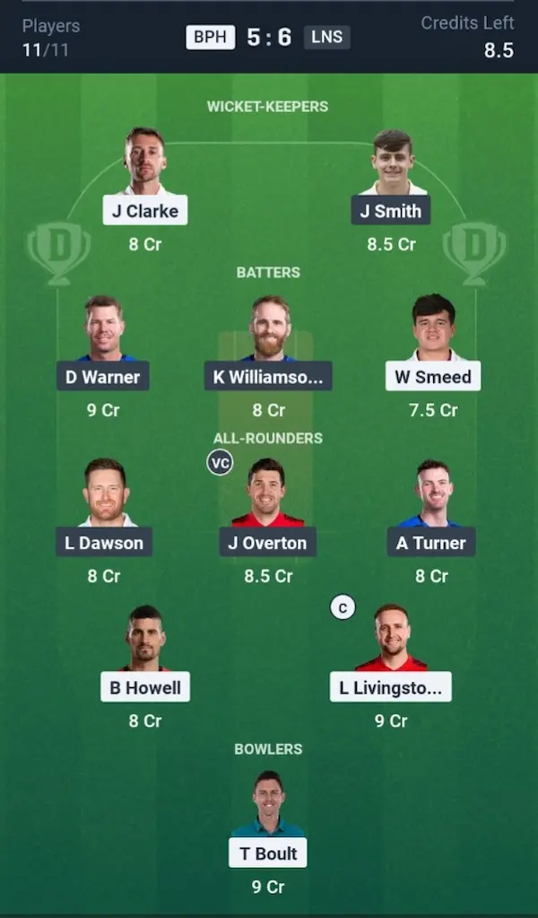 BPH vs LNS Dream11 Prediction Grand League Team 