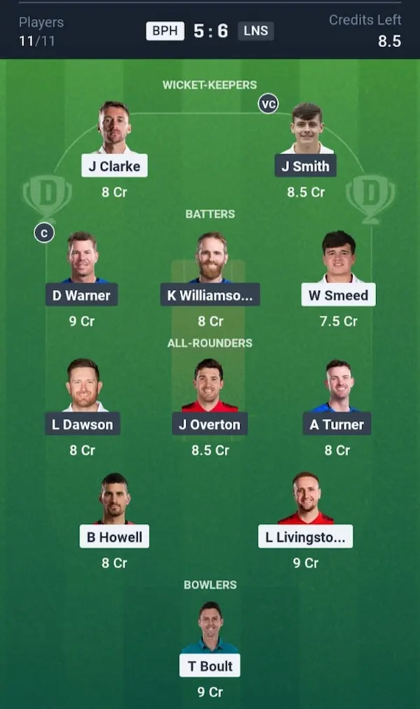 BPH vs LNS Dream11 Prediction Small League Team 
