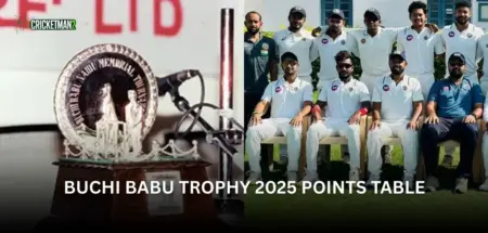 Buchi Babu Trophy 2025 Points Table & Match Results
