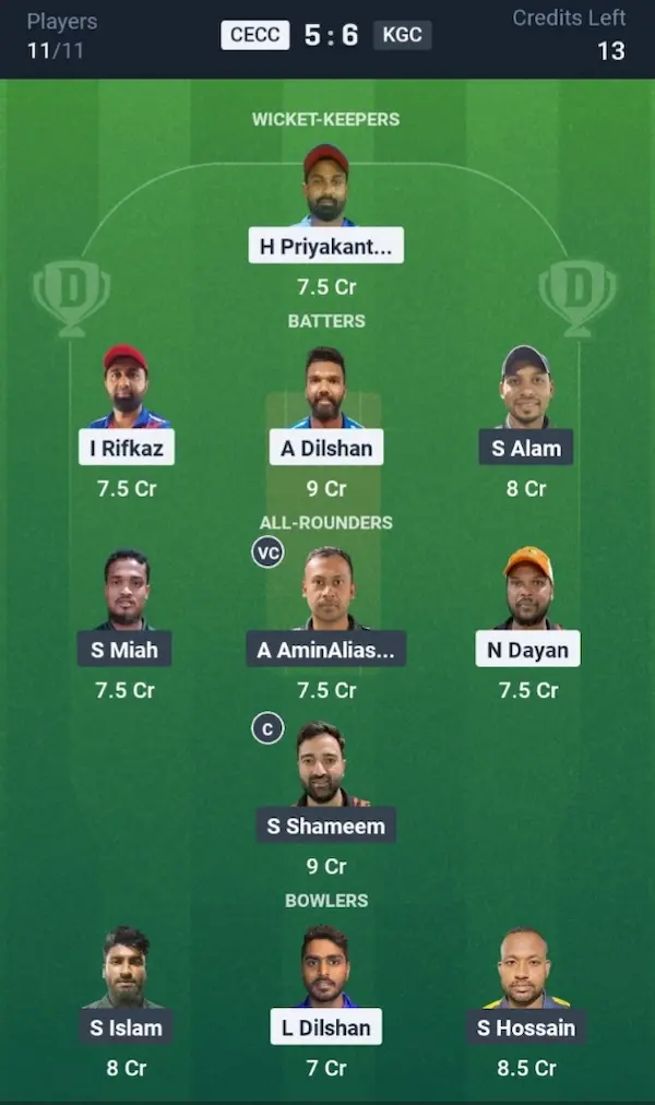 CECC vs KGC Dream11 Prediction Grand League Team