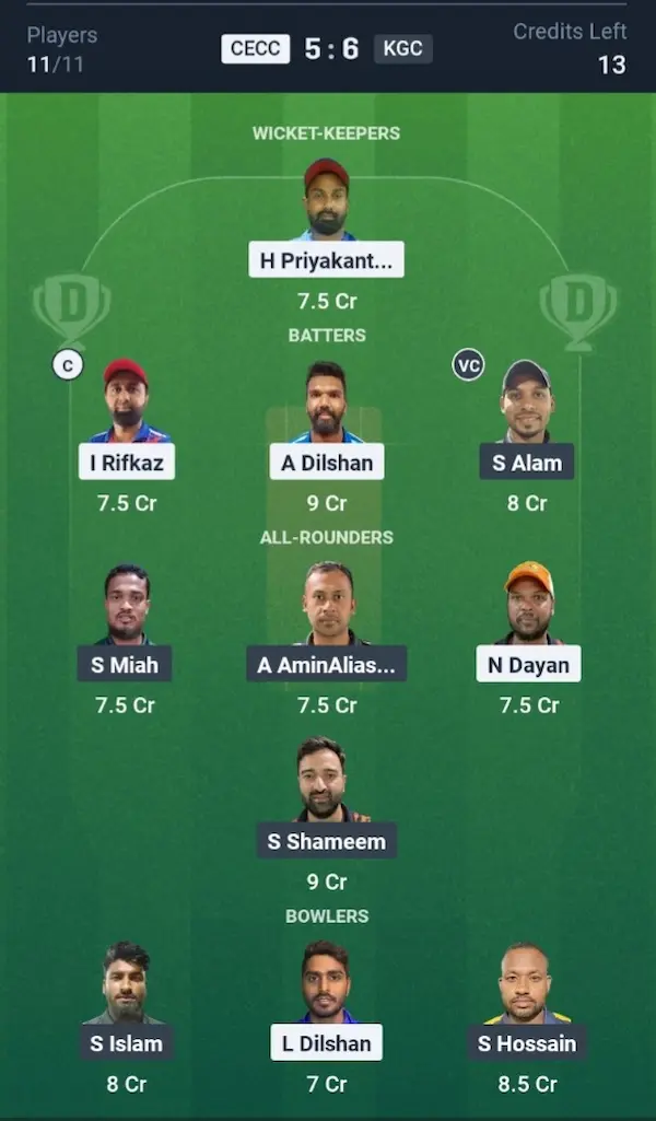 CECC vs KGC Dream11 Prediction Small League Team