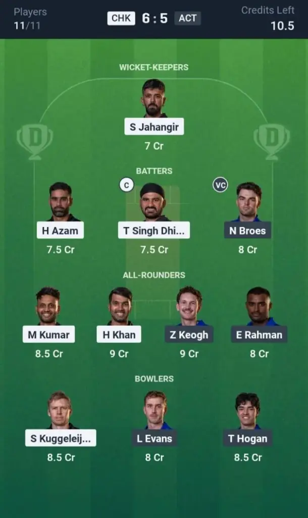 CHK vs ACT Dream11 Prediction Grand League Team