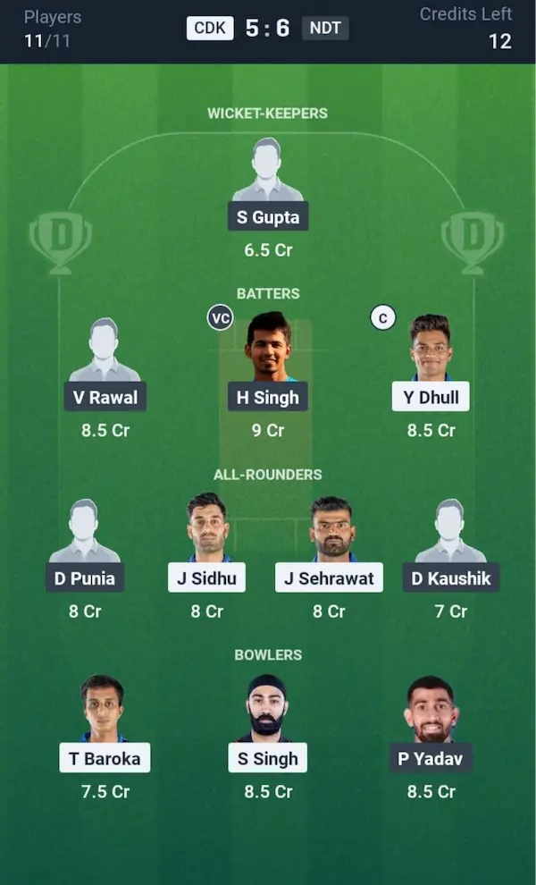 CSK vs NDT Dream11 Prediction Grand League Team 