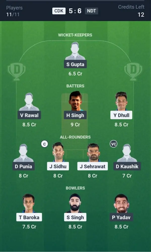 CSK vs NDT Dream11 Prediction Small League Team 
