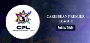 CPL 2025 Points Table