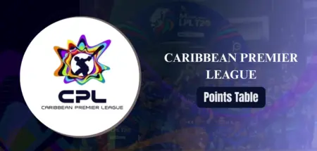CPL 2025 Points Table