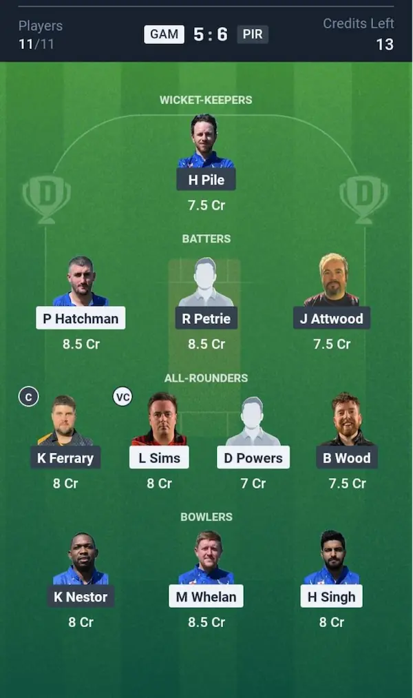 GAM vs PIR Dream11 Prediction Grand League Team 