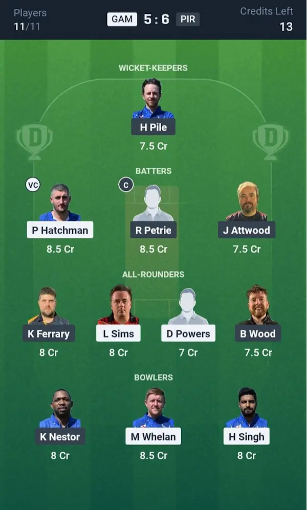 GAM vs PIR Dream11 Prediction Small League Team 