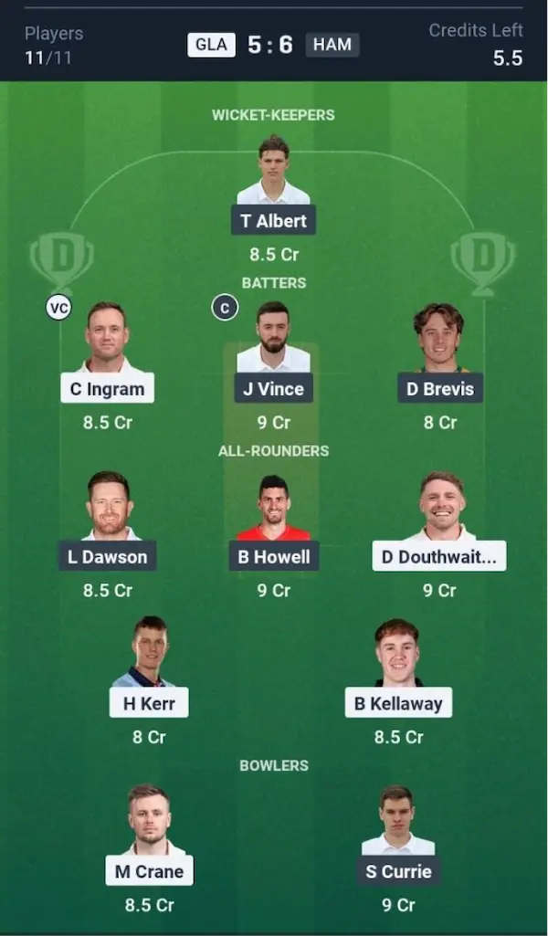 GLA VS HAM Dream11 Prediction Small League Team 