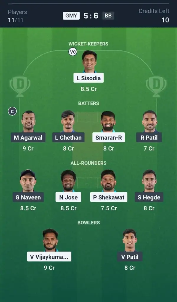GMY vs BB Dream11 Prediction Small League Team: