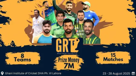 GRT 2025 cricket
