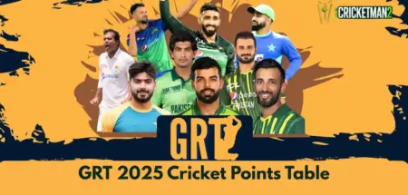 GRT 2025 Points Table