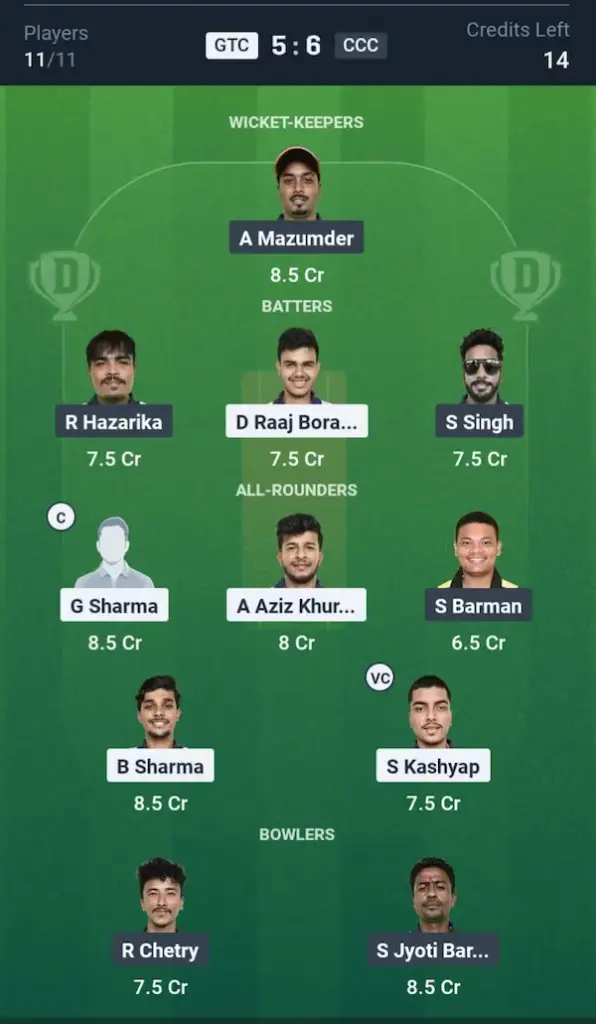 GTC VS CCC Dream11 Prediction Grand League Team 