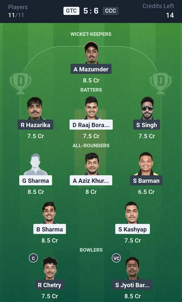 GTC VS CCC Dream11 Prediction Small League Team 