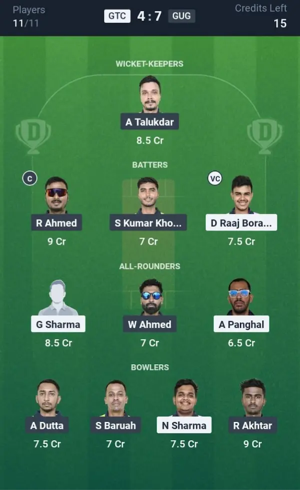 GTC VS GUG Dream11 Prediction Grand League Team 