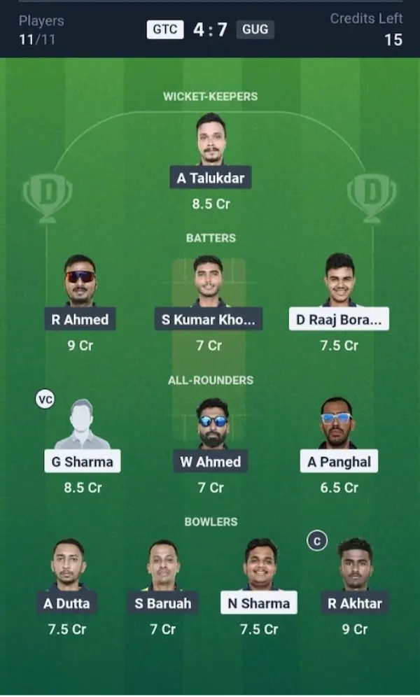 GTC VS GUG Dream11 Prediction Small League Team 