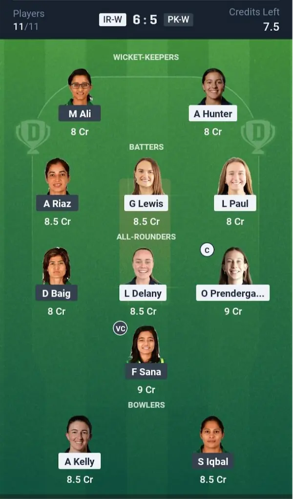 IR-W vs PK-W Dream11 Prediction Grand League Team 