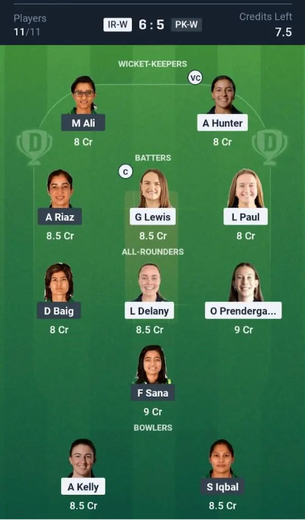 IR-W vs PK-W Dream11 Prediction Small League Team 