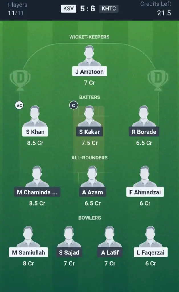 KSV VS KHTC Dream11 Prediction Small League Team
