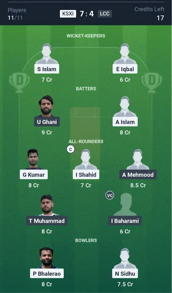 KSXI VS LCC Dream11 Prediction Grand League Team 