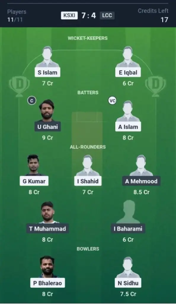 KSXI VS LCC Dream11 Prediction Small League Team 